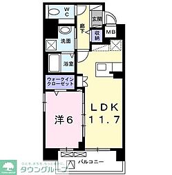 市川市稲荷木３丁目