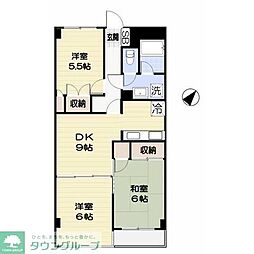 市川市市川南３丁目