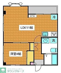 市川市市川１丁目