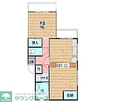 市川市市川南３丁目