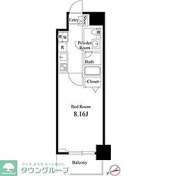 市川市市川３丁目