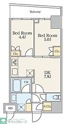足立区梅田２丁目