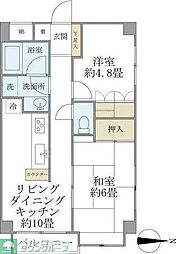 足立区千住緑町２丁目