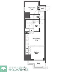 台東区雷門１丁目