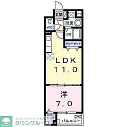 足立区舎人１丁目