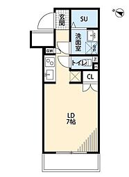 足立区扇１丁目