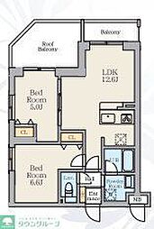 江戸川区篠崎町２丁目
