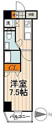 ラフィスタ東日暮里 801