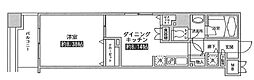 レジディア上野池之端 801