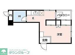 JLBグランエクリュ五反野 306