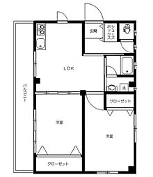 中野区東中野１丁目