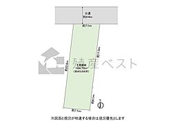 世田谷区船橋4丁目の土地