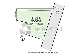 中野区新井1丁目の土地