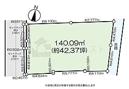 杉並区荻窪2丁目の土地