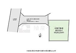世田谷区深沢1丁目の土地