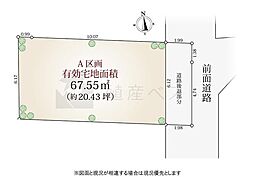 杉並区阿佐谷南1丁目の土地