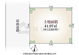 中野区南台3丁目の土地
