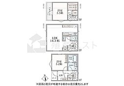 中野区南台3丁目の土地