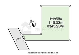武蔵野市吉祥寺南町1丁目の土地