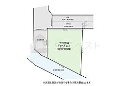 世田谷区上北沢1丁目の土地