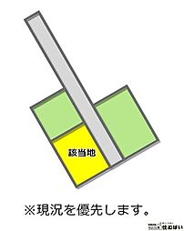 別府東1丁目 土地