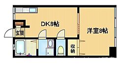 大阪市城東区成育2丁目