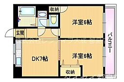 大阪市城東区成育5丁目