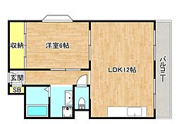 サンヴァリ長吉