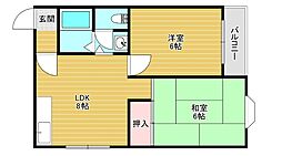 大阪市生野区中川5丁目