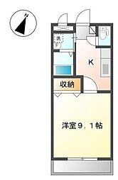 Ｇｉｒａｓｏｌｅ（ジラソーレ）