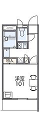 レオパレスいけざわＢ 201