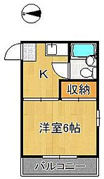 ＯＮＥ　ＦＬＡＴ　ＧＩＯＮ