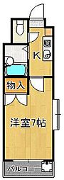 ＫＭマンション八幡駅前I