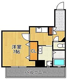 グレンフォレスト到津