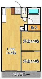 パルコチェントラーレ