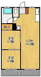 パルコチェントラーレ