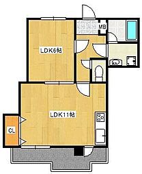 ヴィレッジ皆好園