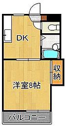 フォーサイト前田Renatus