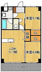 プランドール一枝