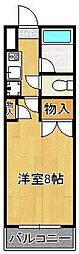 シティルーム境川