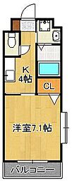 アルゴヴィラージュ千防