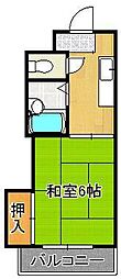 シャトレ川淵