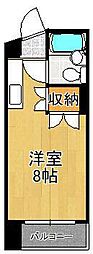 コーポラス中原
