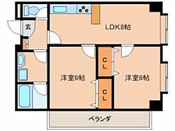 ガーデンホームズ茶屋町
