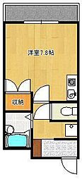 カノックスビラ