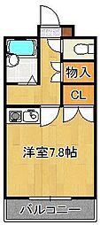 カノックスビラ