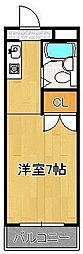 ロイヤルステイ
