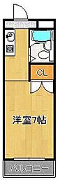 ロイヤルステイ