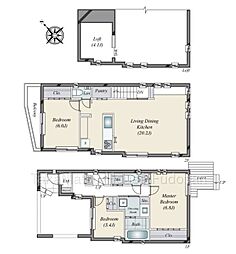 周辺教育施設充実上目黒5丁目　土地