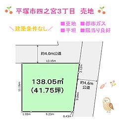 平塚市四之宮3丁目　売地　41.76坪